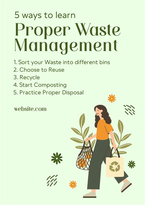Image result for Promoting Proper Waste Poster