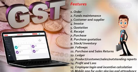 Image result for PSM Software GST