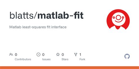 MATLAB Fit 的图像结果