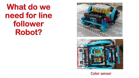 Image result for Pybricks Train Tutorial