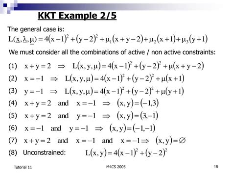 Image result for KKT Conditions Example