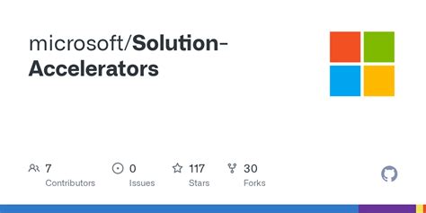 Image result for It Solution Accelerators