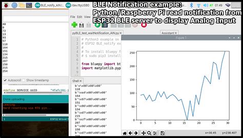 Raspberry Pi Ble 的图像结果