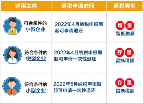 2023年江门户口迁移需要什么材料和手续(办理流程申请条件)