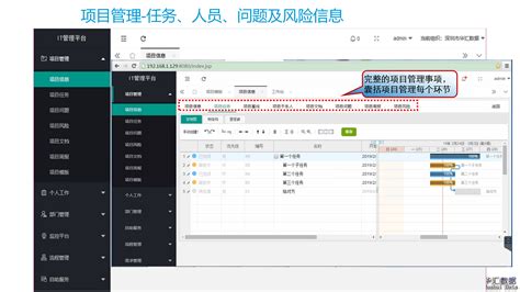 IT项目管理平台 解决方案_深圳市华汇数据服务有限公司