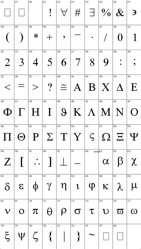 Symbolmt Font Mac Osx - lasopacodes