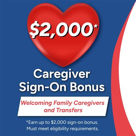 Caregiver Application - Patriot Home Care