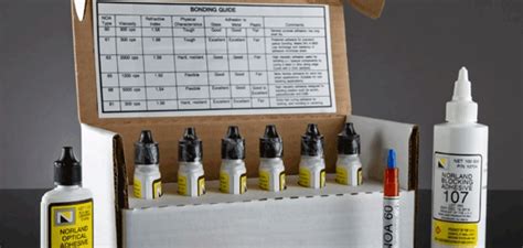 Prisms | Optical Prisms | Edmund Optics