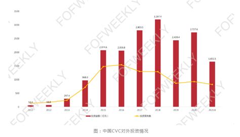 天津房价走势图2022_变化_均价_下图