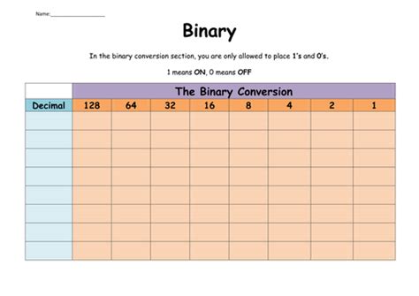 Binary Lessons 的图像结果