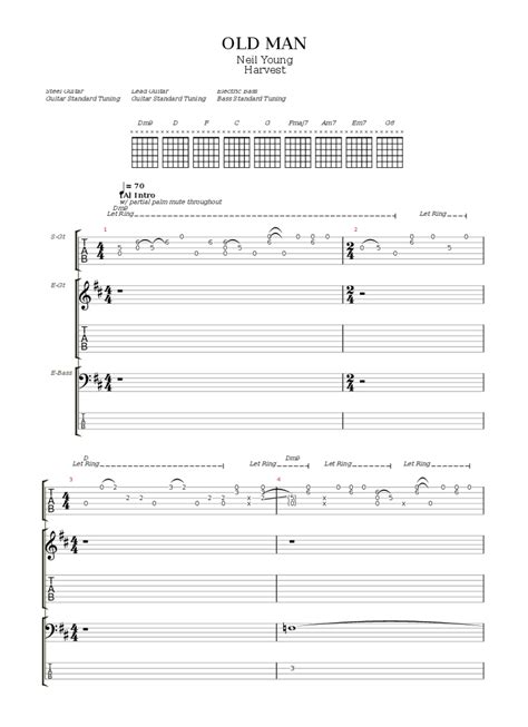 This Old Man Guitar Chords