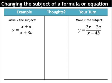 Image result for Rearranging Basic Formulas