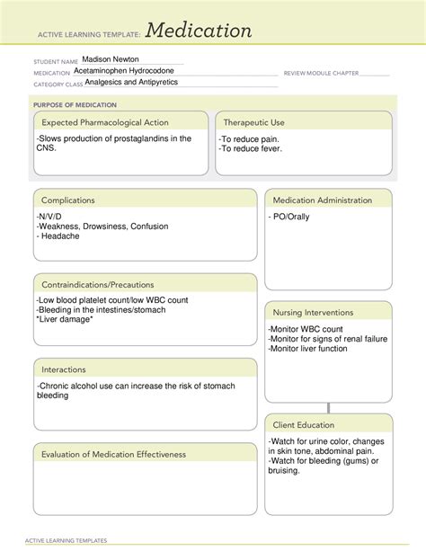 Acetaminophen Ati Template