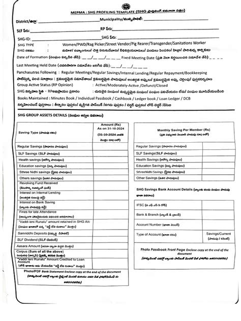 Image result for SHG Code