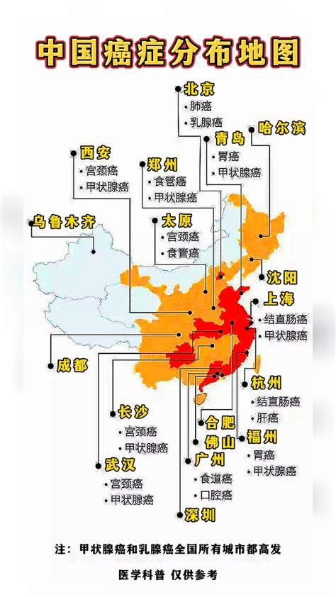 2018最新中国“癌症地图”，快来看看你在癌症高发地区吗？