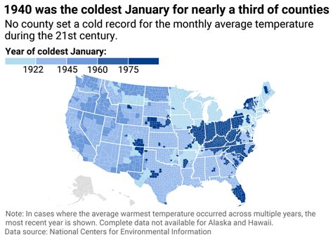 Warmest and Coldest January in Miami-Dade County, Florida History | Stacker