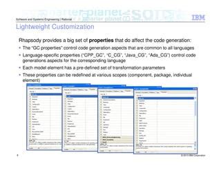 Image result for Java Code in Rhapsody