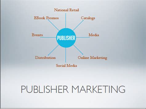 Karger Publishers Achieves Strong ROI With AI-Driven Author Marketing