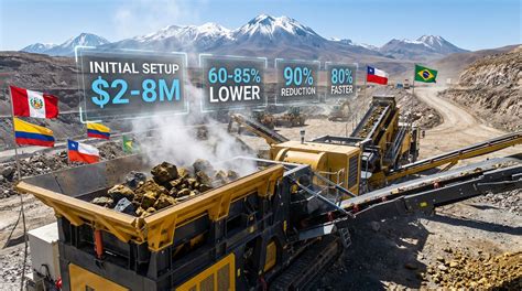 Mobile Crushing Plants Transform Latin American Mining