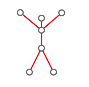 Image result for JavaScript Drawing Library