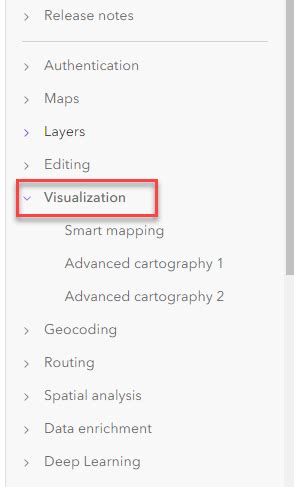 Esri Notebook Example 的图像结果