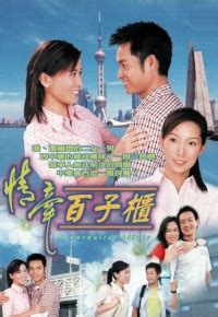 On The Track Or Off (勇往直前) - TVB Anywhere
