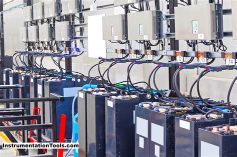 Lithium-ion Battery Charging Systems - Inst Tools