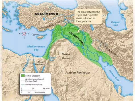 Mesopotamia Civilization | PPTX