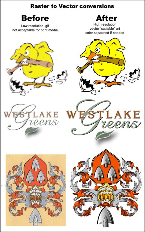 Vectorize a Raster File 的图像结果