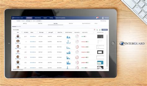 Image result for EventLog Monitoring Software