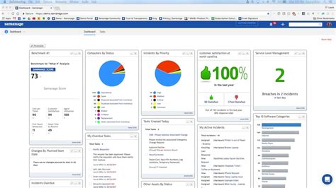 Image result for It Management System Software