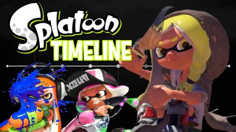 Image result for Splatoon Explained