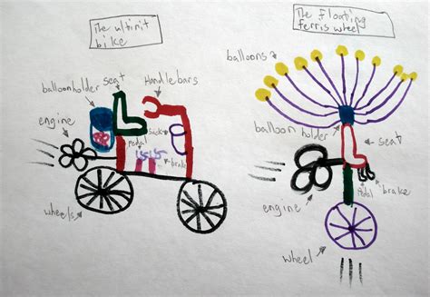 Image result for Fix the Problem Art