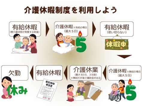 Image result for Sample Problem Solving Multiple Choice Questions