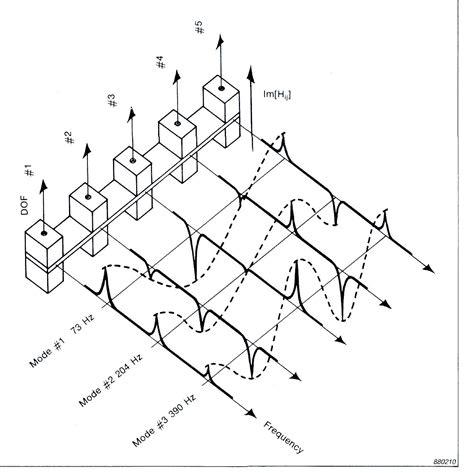 Computer Science Modal Simple 的图像结果