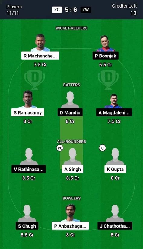 ZR vs ZW Dream11 Prediction Today: Match 4 Pitch Report, and Player ...