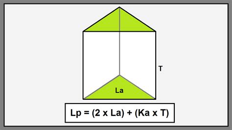 Image result for Janxin Control Module