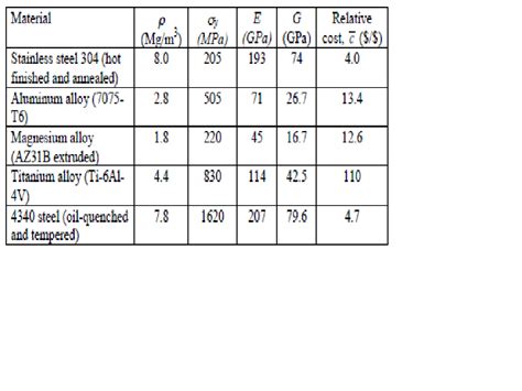 Menampilkan postingan dari September, 2020