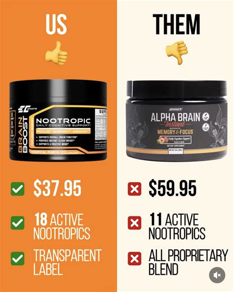 Supplement Advertising Example