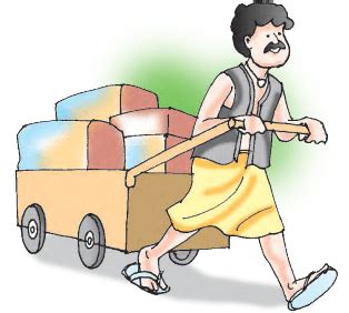 Force Important Notes - Class 4 Science - Quick Revision Study Guide