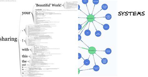 Knowledge Graph Python Book 的图像结果