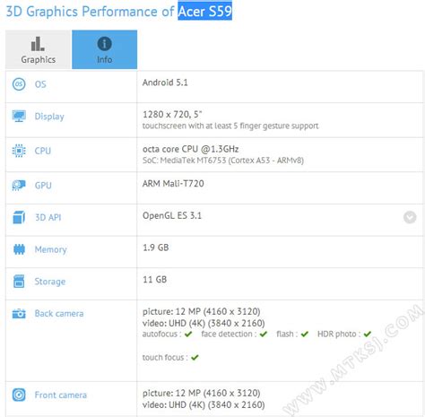 Phone Az590 Camera 的图像结果