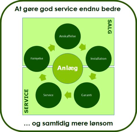 Image result for Precom Key2mobility