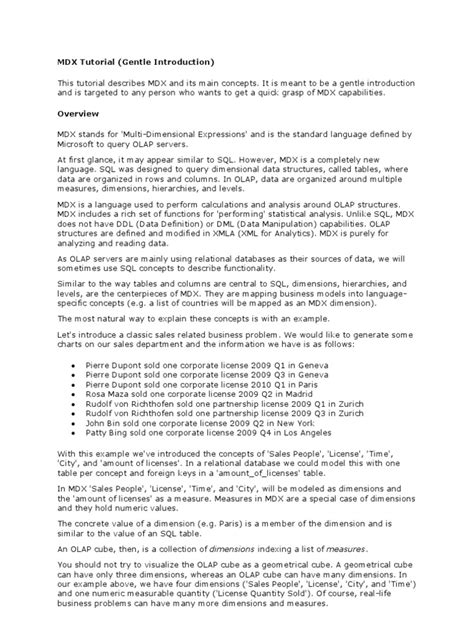 Image result for MDX Tutorial