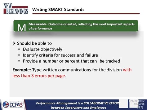Image result for Dpmap Smart Performance Objectives Examples
