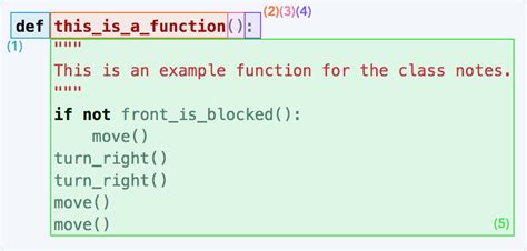 Image result for Functions Made Easy