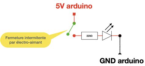 Image result for Coment Allumer LED Arduino