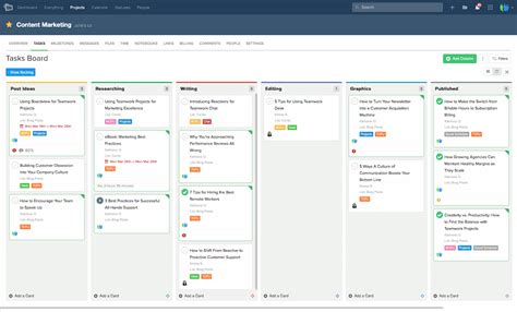 Project Reporting Software 的图像结果