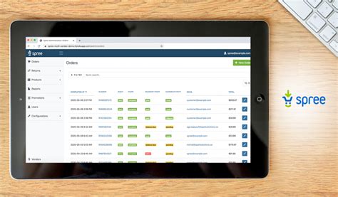 Image result for Open Source Shopping Cart Software