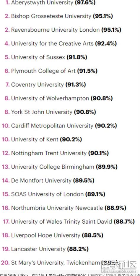 UCAS数据播报：英国哪些大学容易进，哪些大学最难进？快来看看有没有你的心仪院校！